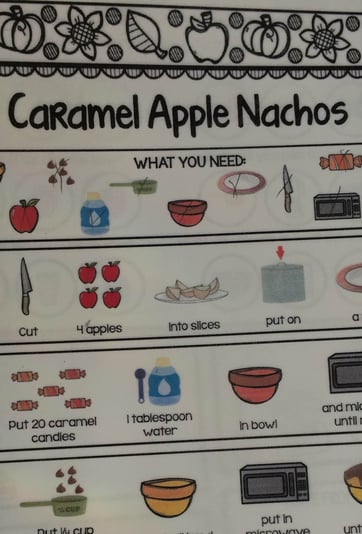Apple Nacho instructions