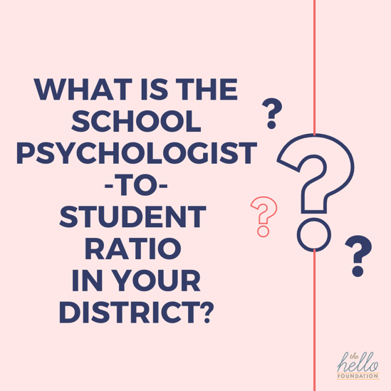 what is the school psychologist to student ratio in your district dark blue font on pink background