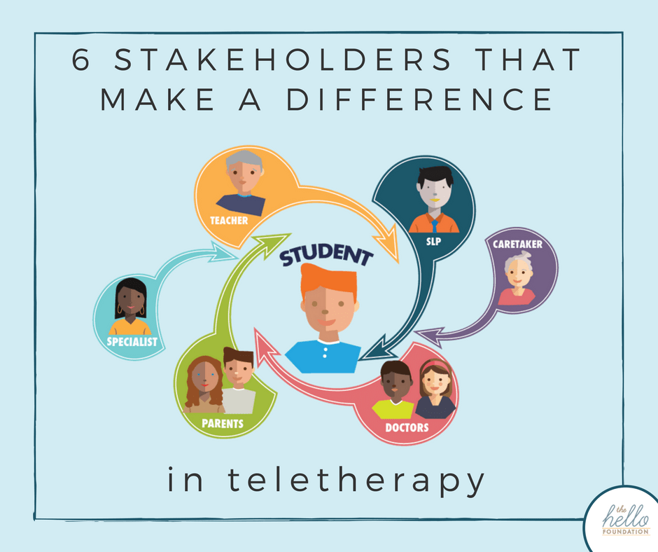 6 Stakeholders Who Make A Difference in Teletherapy