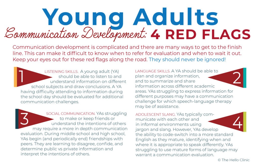 Communication Development Red Flags in Young Adults