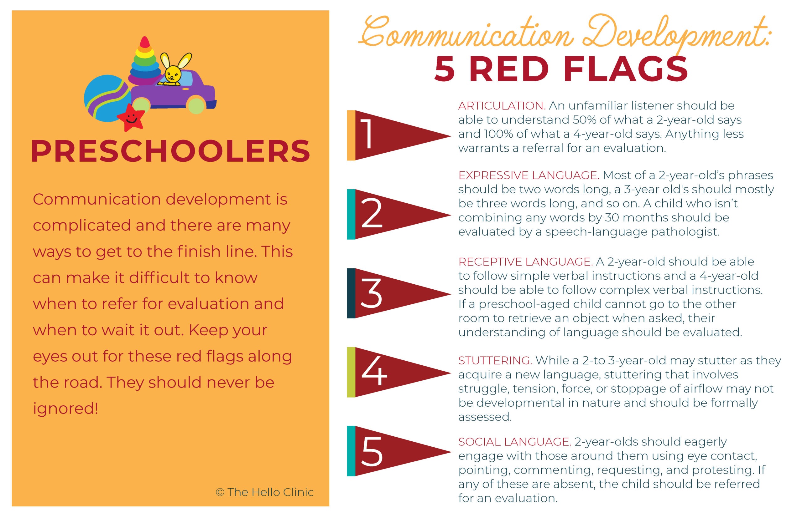 Communication Developmental Red Flags in Preschoolers