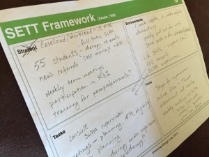 SETT Framework