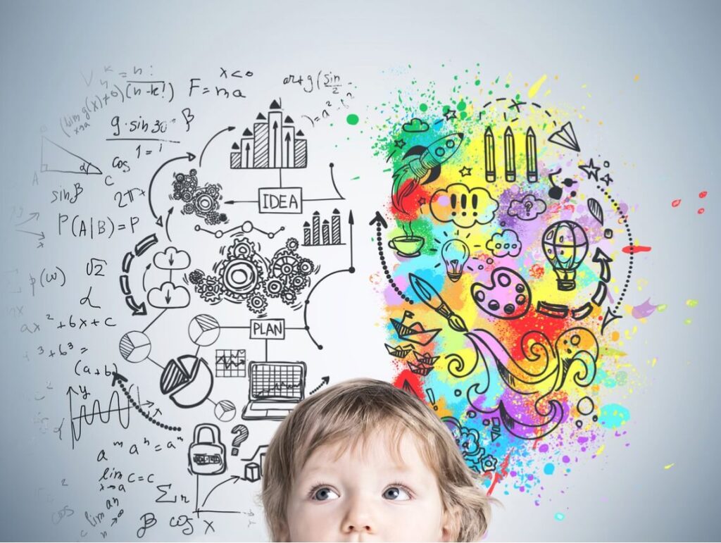 What is an Intellectual Disability?