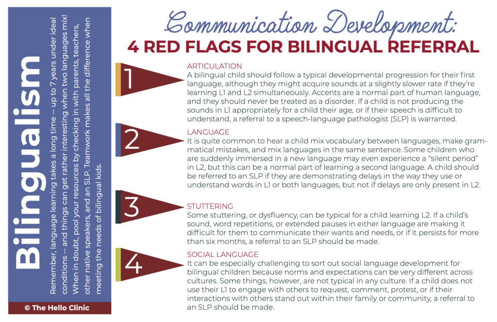 Bilingual Communication Development Red Flags