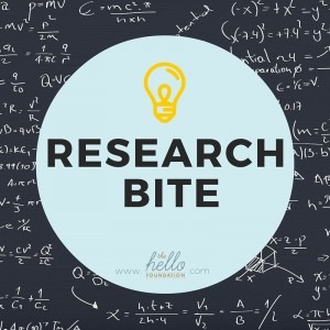 Research Bite: Implementing Intensive Speech Sound Intervention Through Telepractice