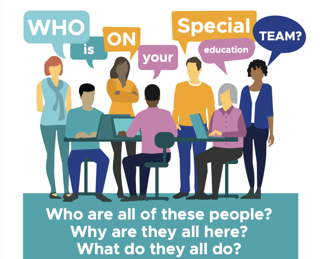 Who Is On Your Special Ed Team? Free Printable