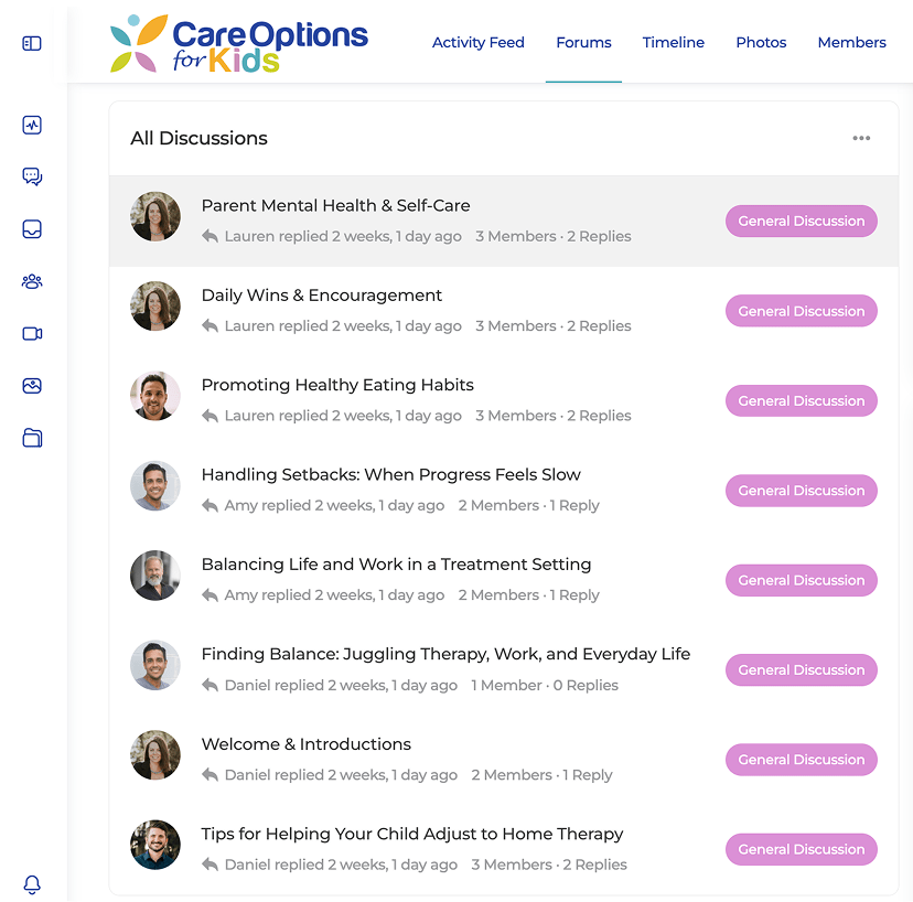 The Care Community Features