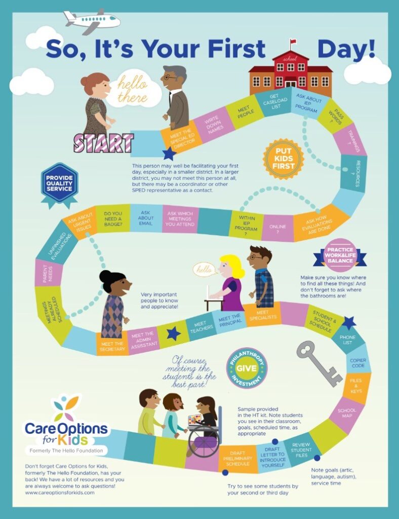 Everything You Should Do on Your First Day in a New School