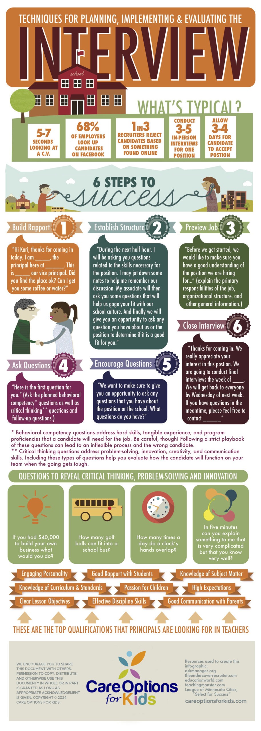 The Interview: 6 Steps for Planning