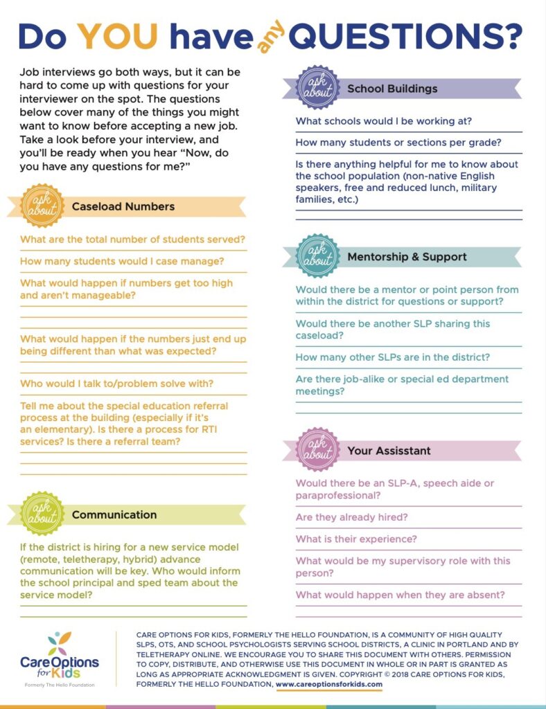 19 Questions for SLPs to Ask Districts in Job Interviews (Free Downloadable)