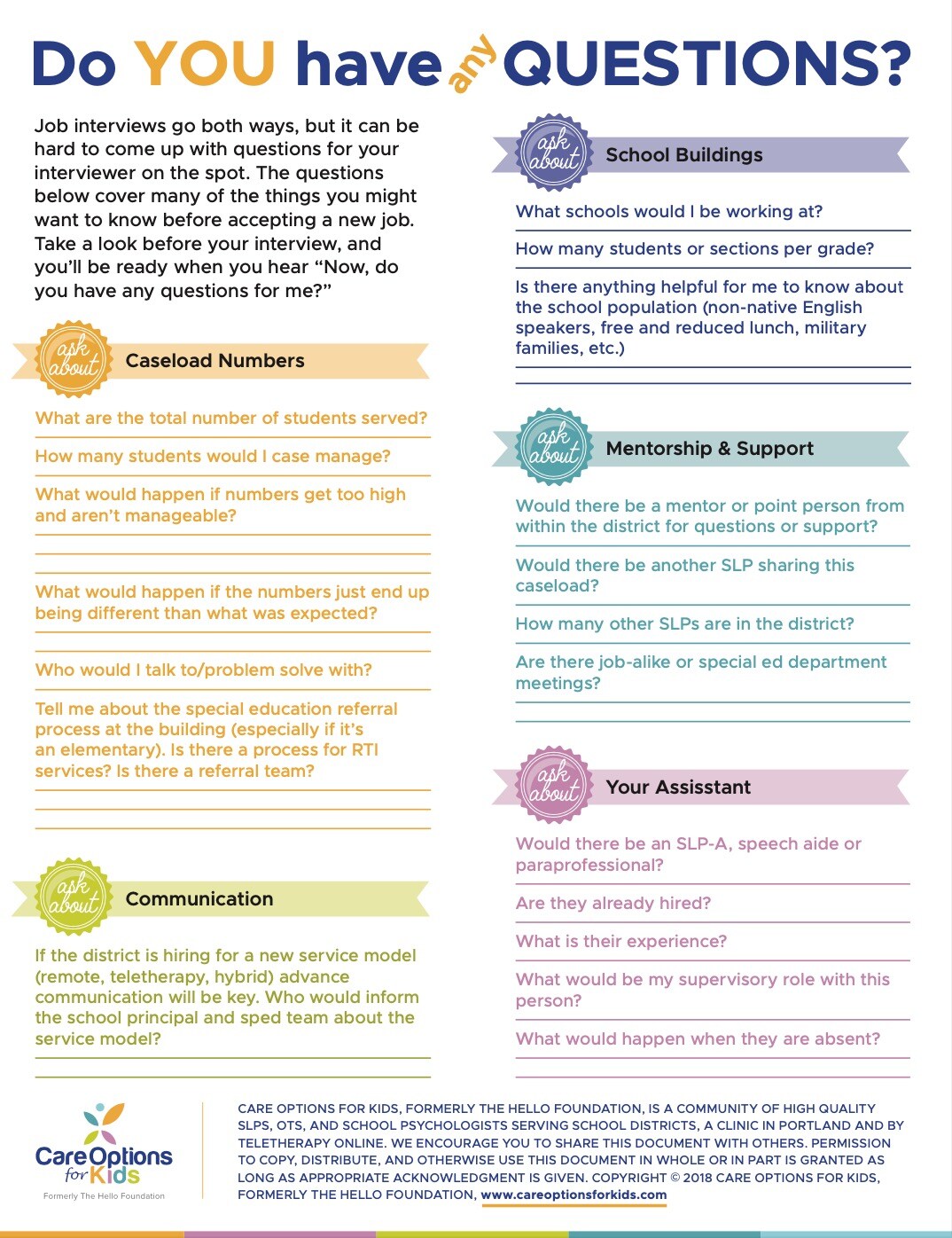 19 Questions for SLPs to Ask Districts in Job Interviews (Free Downloadable)